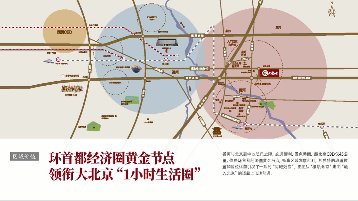区域图 区域图