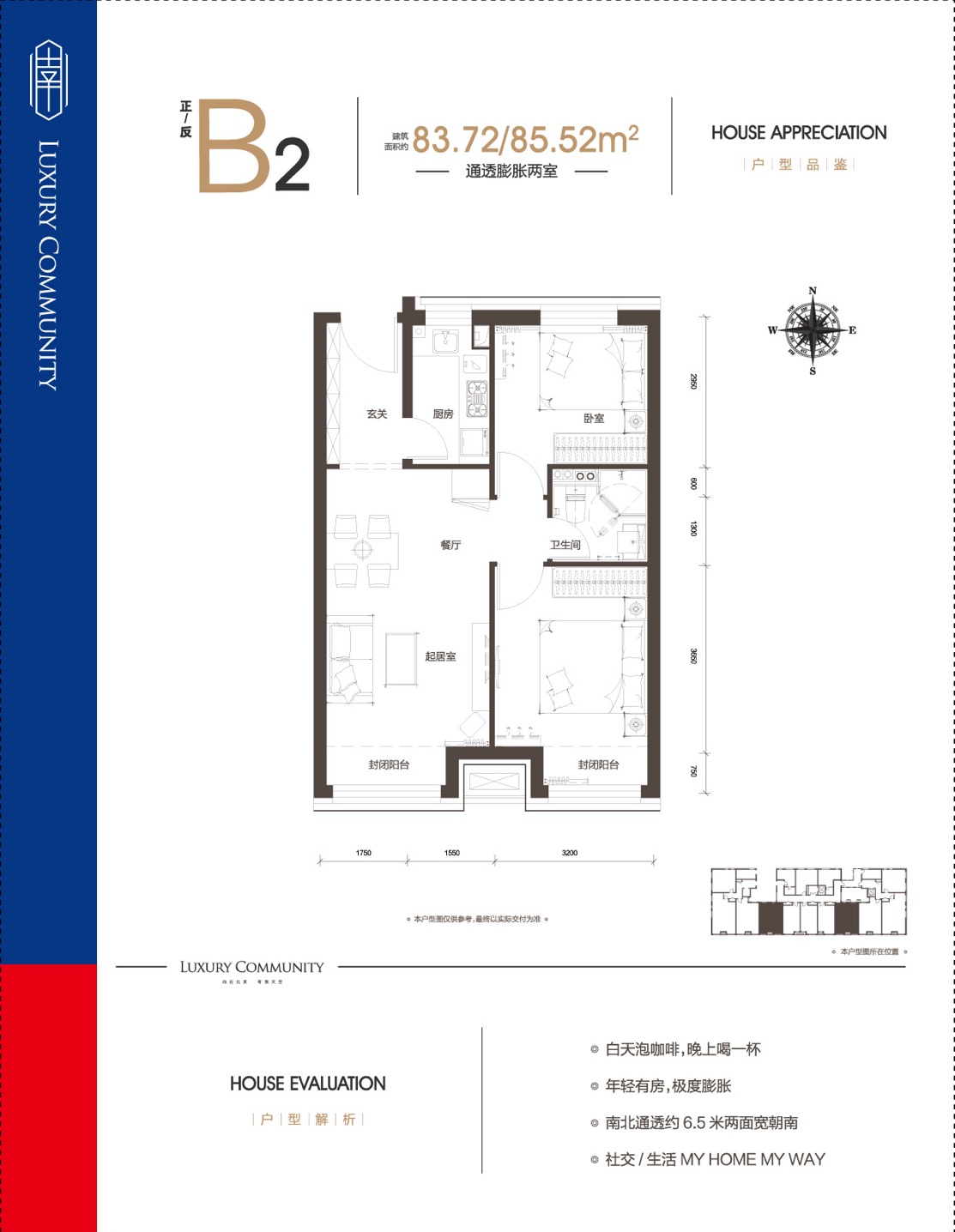 B2