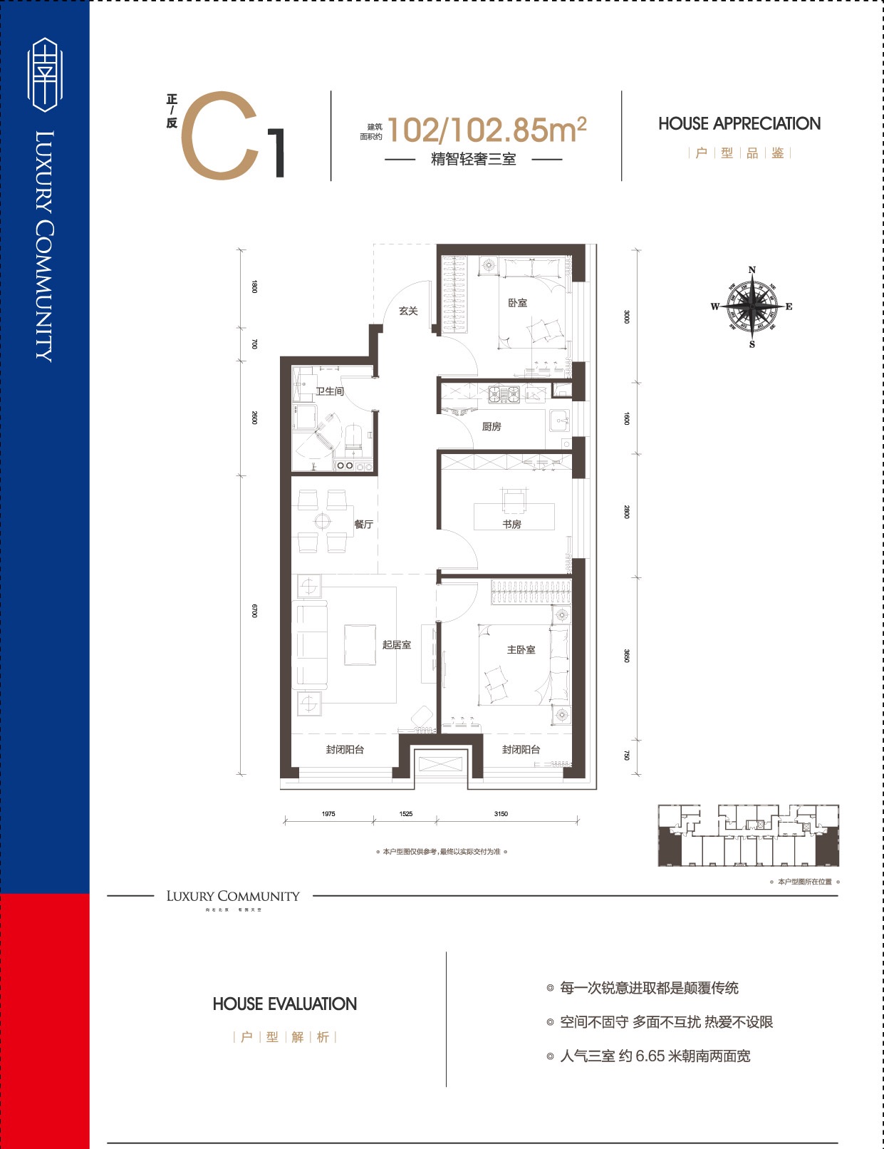 C1
